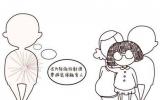 [核技术利用]接触非密封放射性物质时如何进行防护？