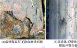 如何确定炼化装置是否出现保温层下腐蚀？无损检测技术大显身手！