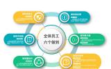 思行不止 文化浦原 | 核安全文化推进从“863基本动作要领”做起 