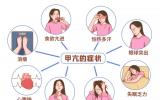 放射性药物碘-131|一“碘”水治好甲亢，真的可以吗？