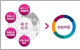 智能审图助力智慧海关建设，同方威视以科技为监管赋能
